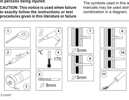 Product picture Ford Figo Body and Paint Repair Manual-pdf download