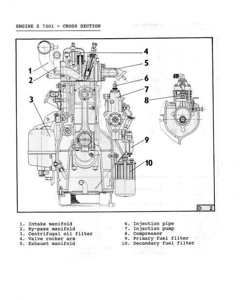Product picture Zetor 3320-6340 Turbo Horal Tractor Workshop Repair manual