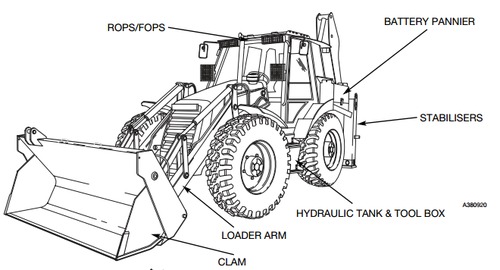 Product picture JCB 4CX Operator Handbook DOWNLOAD pdf