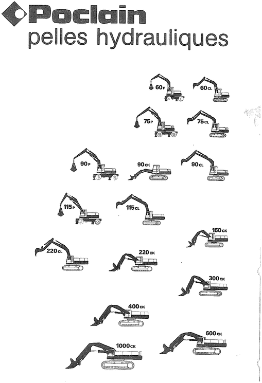 Product picture poclain pelles hydrauliques 60P to 220CK service manual 